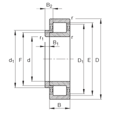 圆柱滚子轴承 nj2306-e-tvp2   hj2306e, 根据 din 5412-1 标准的主要尺寸, 带 l 型圈，定位轴承, 可分离, 带保持架