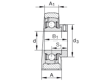 直立式轴承座单元 pak1-1/8, 铸铁轴承座，外球面球轴承，根据 abma 15 - 1991, abma 14 - 1991, iso3228 带有偏心紧定环，英制